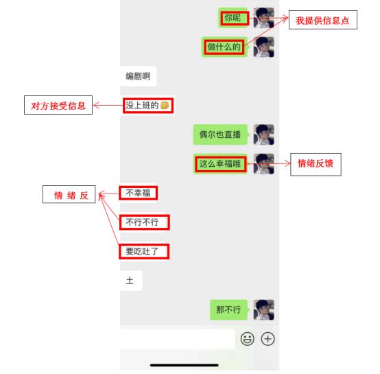 追女生聊天实战恋爱案例：闺蜜满分日记（上）：眼看又搬来一箱酒，谁才是最终的猎物？