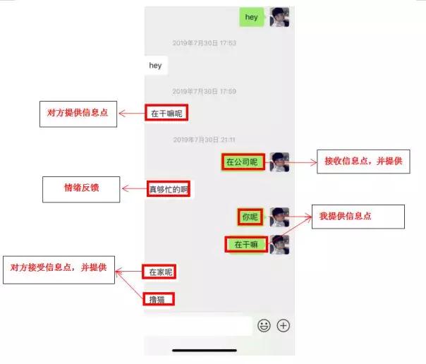 追女生聊天实战恋爱案例：闺蜜满分日记（上）：眼看又搬来一箱酒，谁才是最终的猎物？