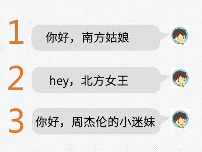 教你两招聊天技巧轻松搞定女生,让她无法拒绝