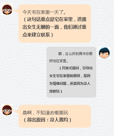 教你吸引女生、让她对你产生兴趣的正确方式