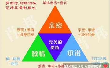 学会这四个技巧，让女生主动来挽回你。