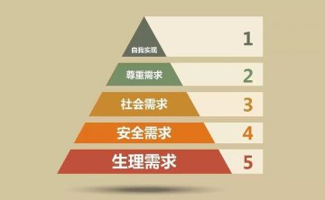 把妹女生倒追上门案例丨短发女孩深夜来访