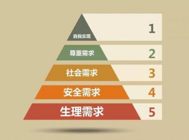 把妹女生倒追上门案例丨短发女孩深夜来访